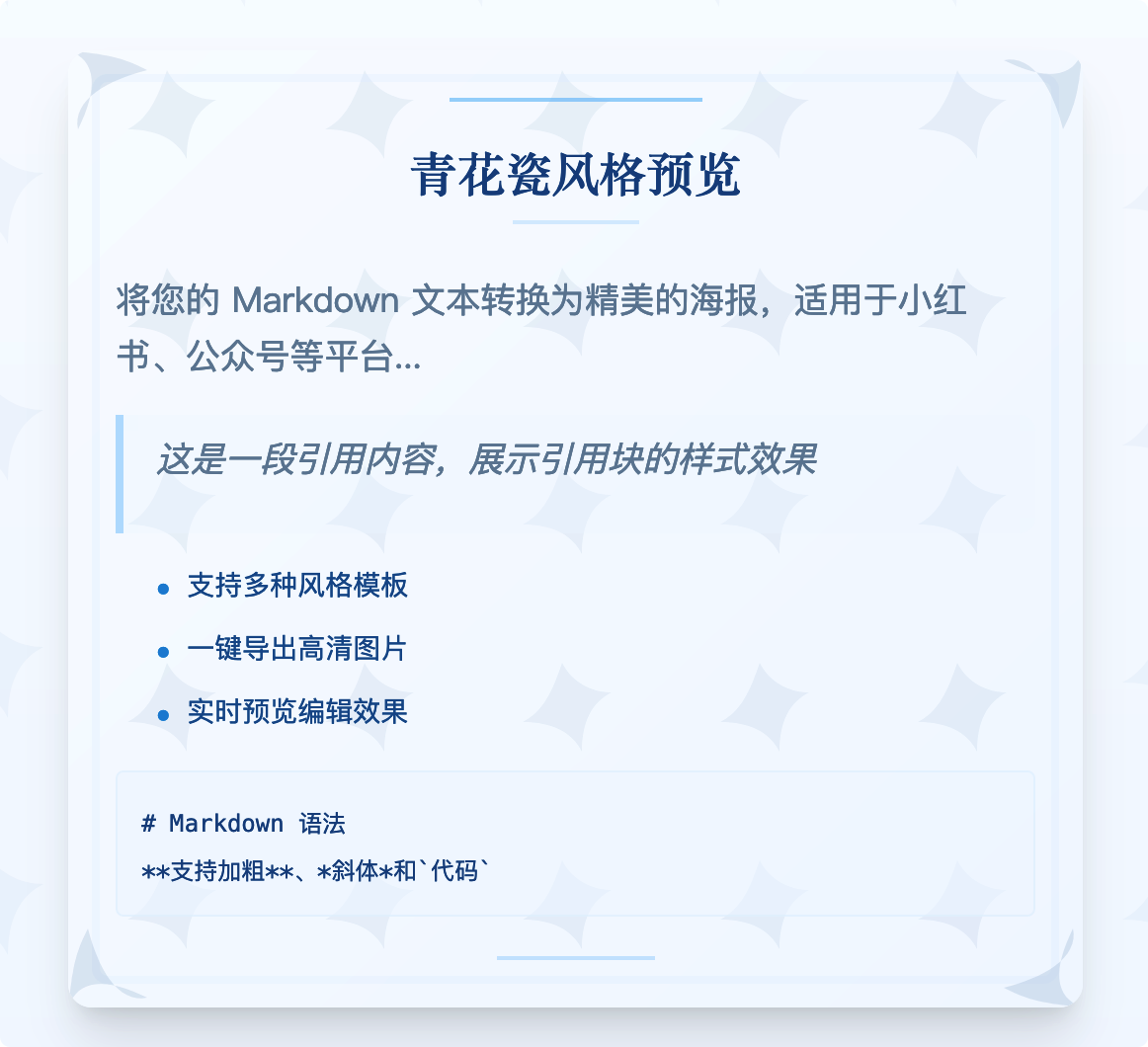 博客网站预览